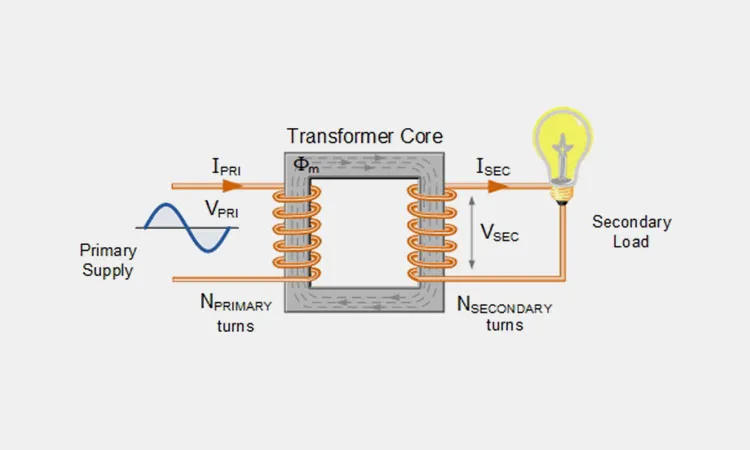 Power-Transformer-Wiring Power-Transformer-Wiring