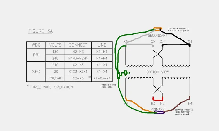 How-to-Wire-a-Transformer-480V-to-240V How-to-Wire-a-Transformer-480V-to-240V