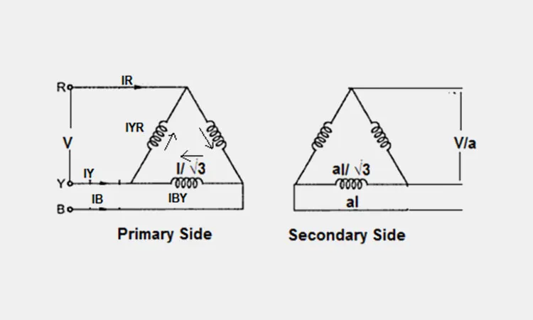 What-Is-The-Wiring-of-Transformer-In-Delta-Configuration What-Is-The-Wiring-of-Transformer-In-Delta-Configuration